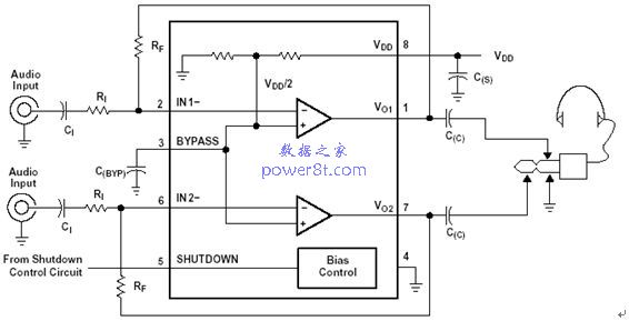 TPA6111A2150mW