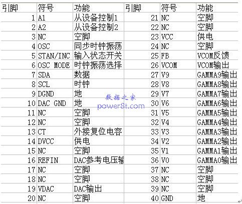 BD8139EFV--GammaУ 