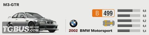 M3 GTR.jpg
